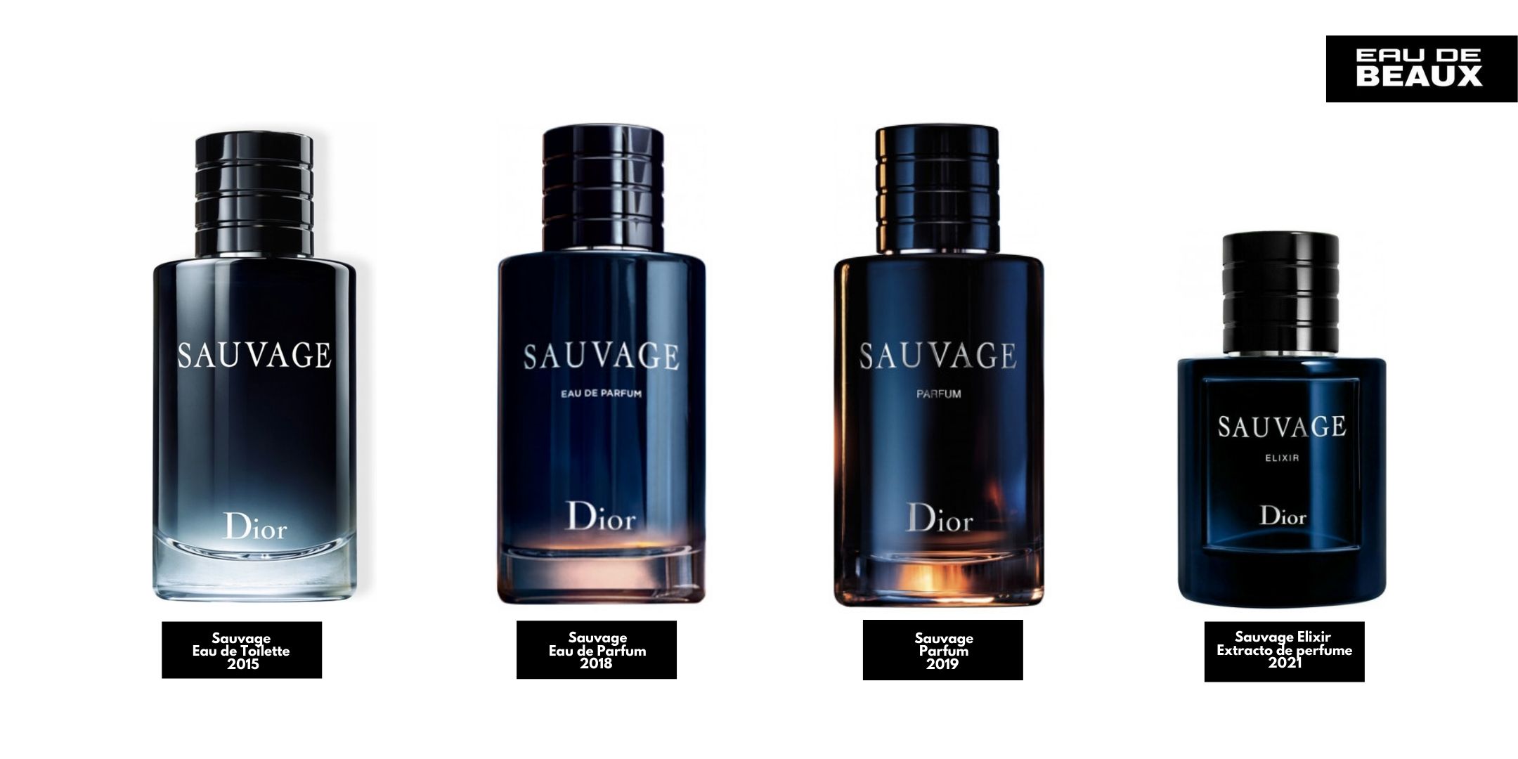 Colección de fragancias Sauvage Dior